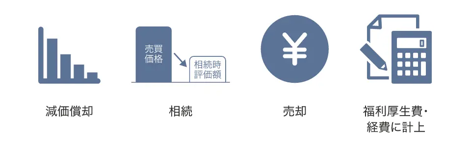 資産としての所有