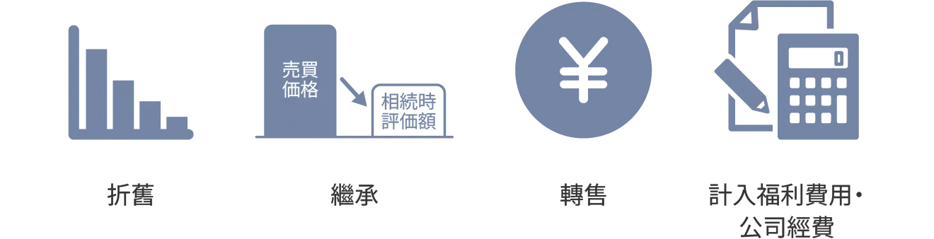 以資產形式持有